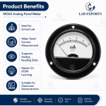 MO65 Analog Panel Meter